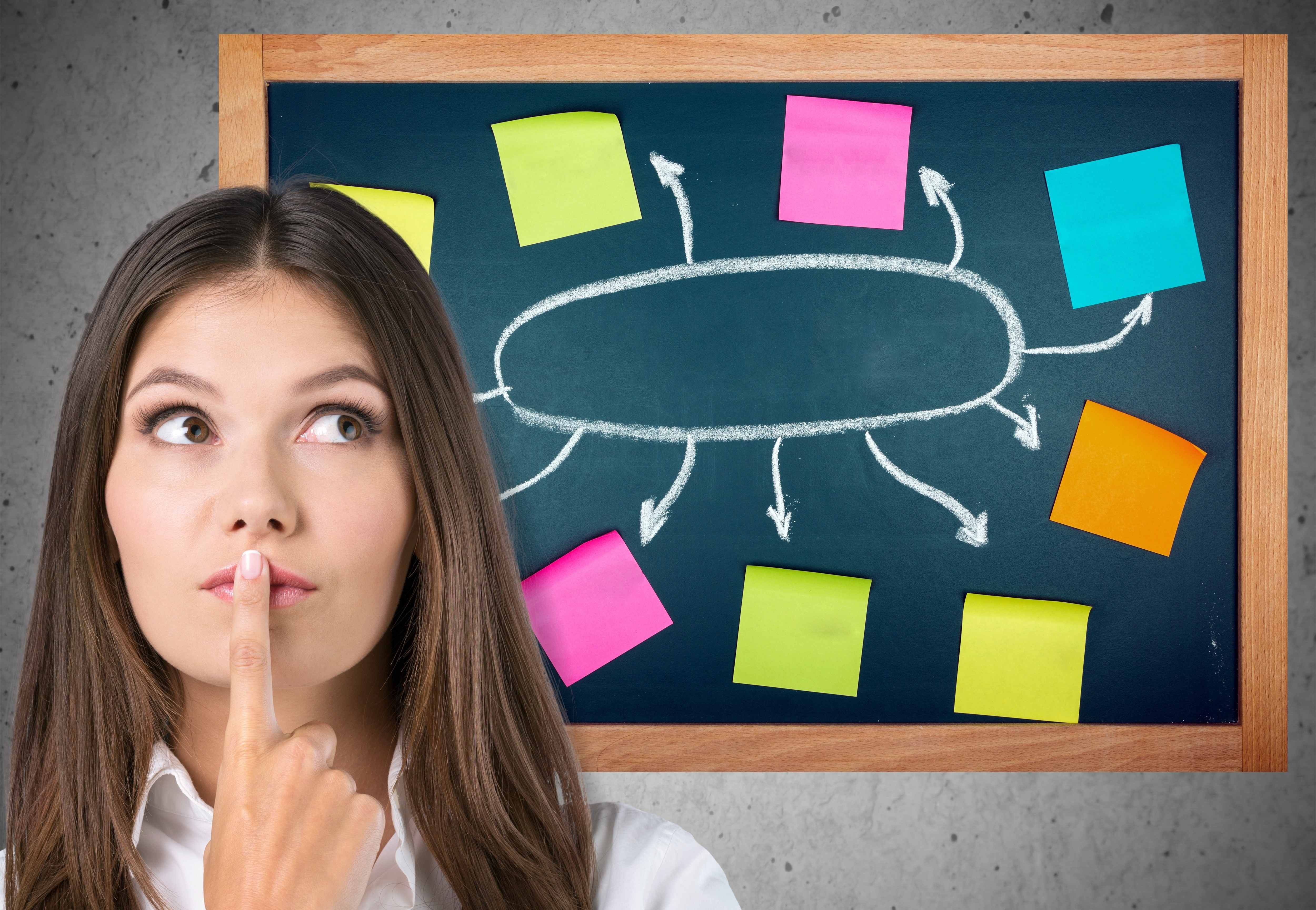 Стратегии выбора предметов: как подойти к решению